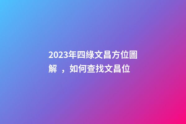 2023年四綠文昌方位圖解，如何查找文昌位